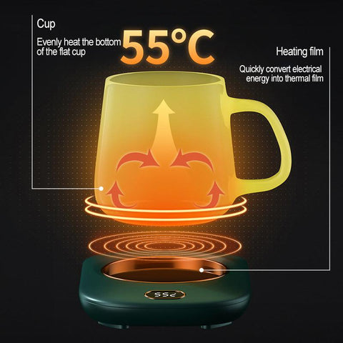 Smart Coffee Mug Cup Warmer Heating Coasters Usb Charging